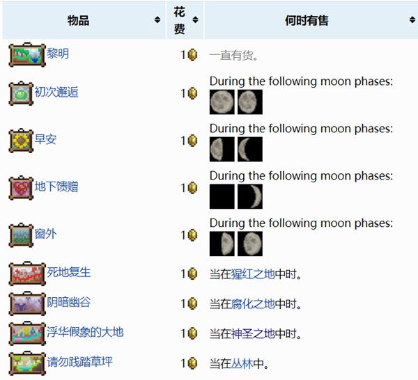 泰拉瑞亚油漆工