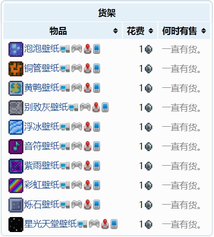 泰拉瑞亚油漆工