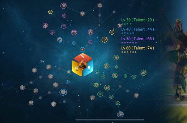 万国觉醒关羽天赋加点