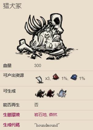 饥荒狗窝