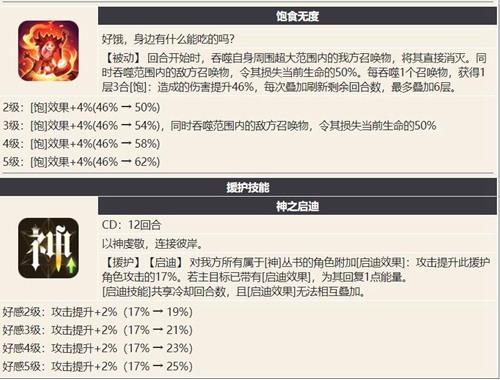 幻书启世录招摇介绍