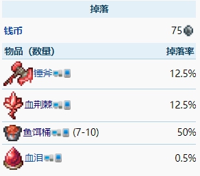 泰拉瑞亚血浆哥布林鲨鱼