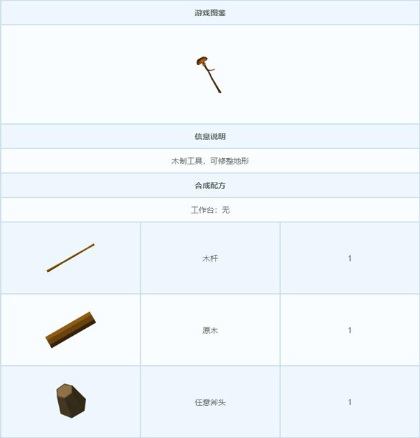 艾兰岛木铲