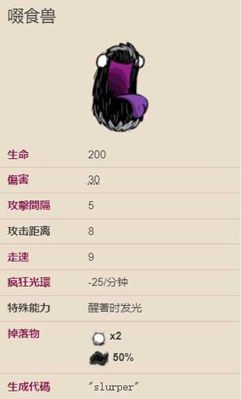饥荒啜食兽