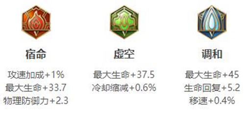 王者荣耀盾山铭文