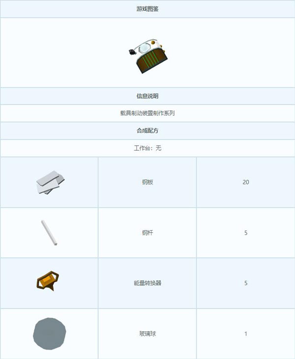 艾兰岛艾兰铀引擎