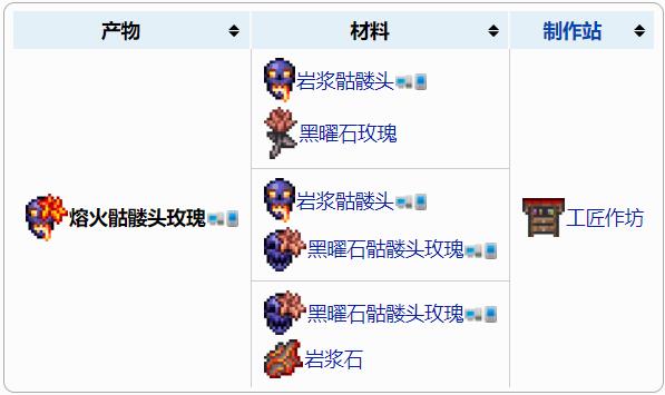 泰拉瑞亚熔火骷髅头玫瑰
