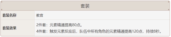 原神阿贝多测评