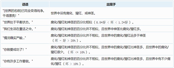 泰拉瑞亚树妖