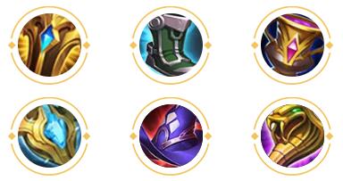 王者荣耀蔡文姬出装2