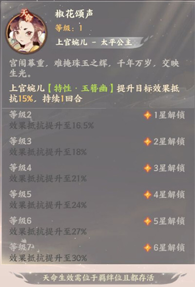 忘川风华录上官婉儿天命