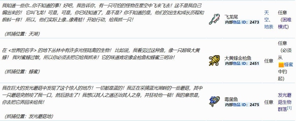 泰拉瑞亚任务鱼大全