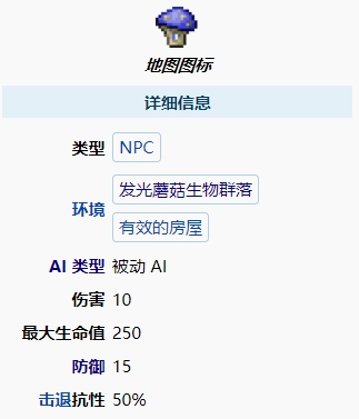 泰拉瑞亚松露人