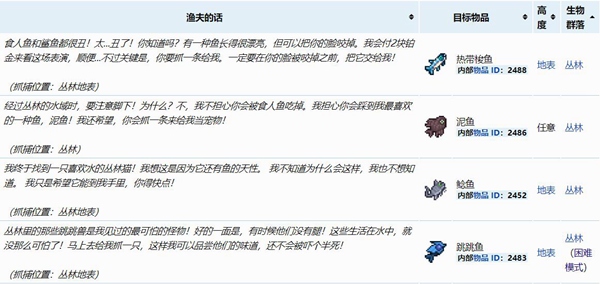 泰拉瑞亚任务鱼大全
