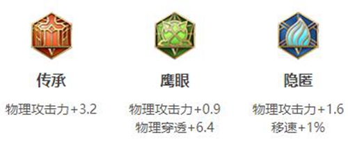 王者荣耀公孙离铭文