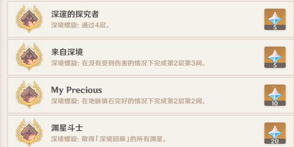 原神秘境与深境螺旋第一辑