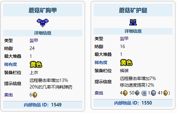 泰拉瑞亚蘑菇矿盔甲