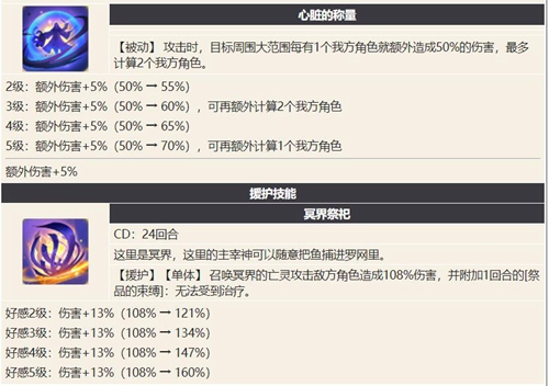 幻书启世录奥西里斯介绍