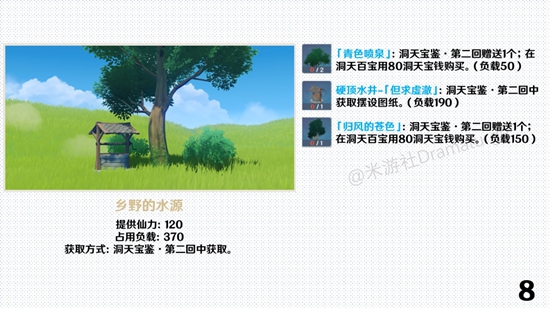 原神尘歌壶摆设套装室外篇