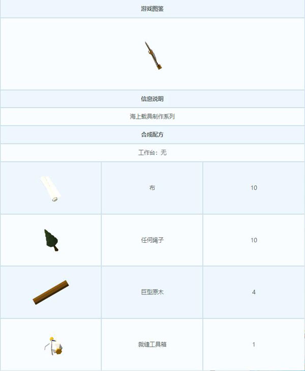 艾兰岛大型带帆桅杆