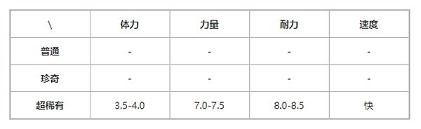 提灯与地下城兔吉拉