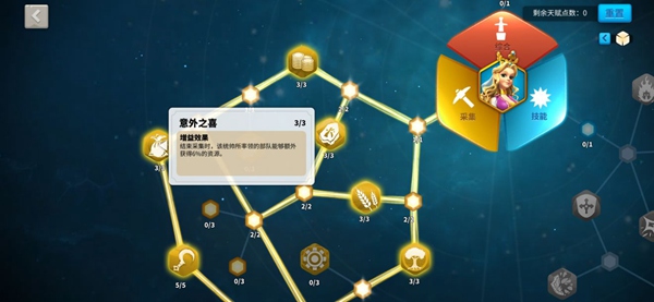 万国觉醒采集天赋