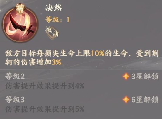 忘川风华录荆轲被动技能